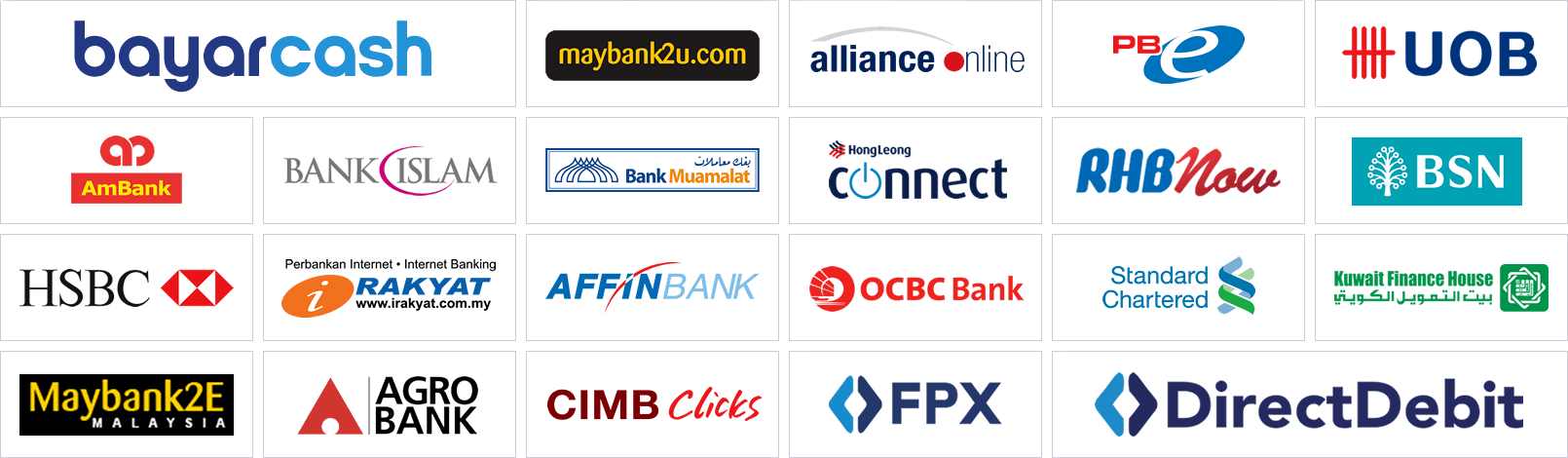 Perbankan Online & FPX (M2U, CimbClicks & etc)